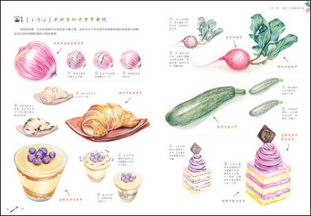 我喜欢四个季节的食物