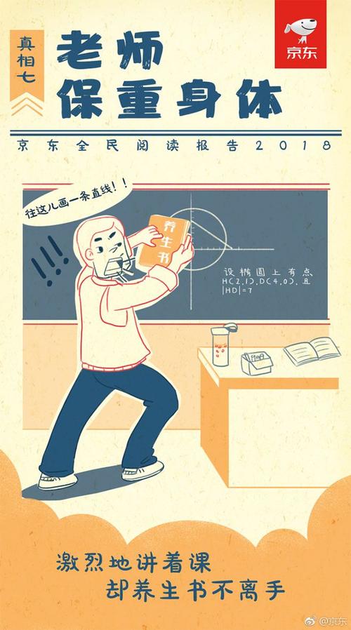 谈论阅读