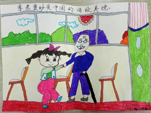我试图了解增长