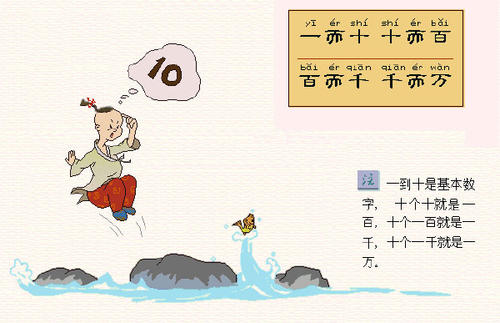 醒来成为话题
