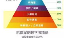 不一样的学习方式