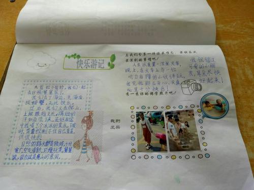 实际活动旅行