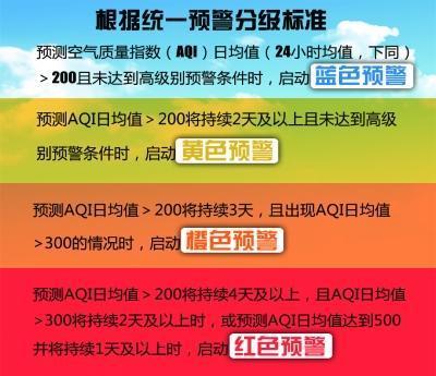 我成为天气新闻发布者