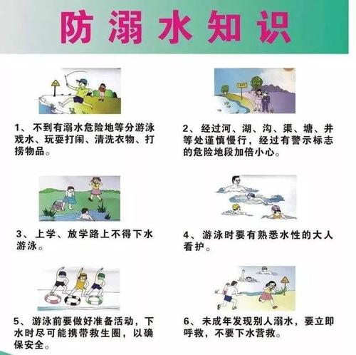 珍惜生命，谨防溺水