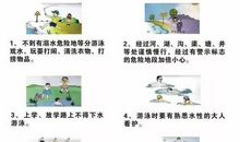 珍爱生命，谨防溺水