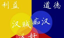 道德与利益的关系