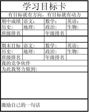 我的学习目标和计划