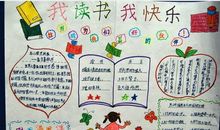 读书是快乐的