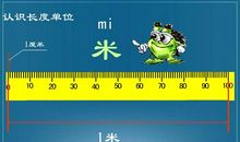 我认识的“长度单位”