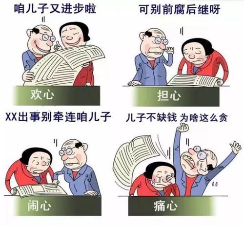 唠叨