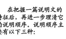 以空间顺序写一篇说明文