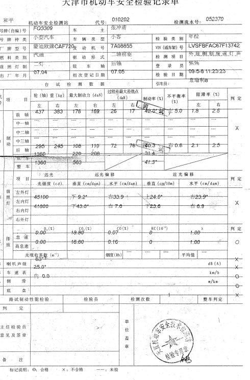天津的经验