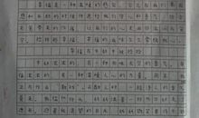 这也是一种幸福作文600字