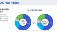 说说移动互联网生活