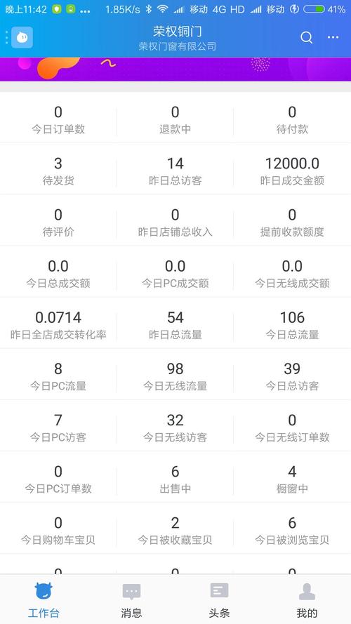 值得记录的一天