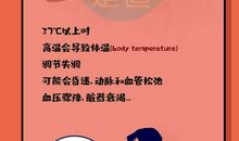 火炉效应还需加强