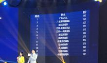 狐狸和乌鸦之再次较量