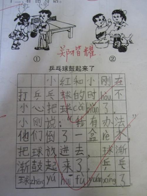 谁是最美丽的