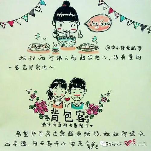 看了《勇气贴图》后的感想