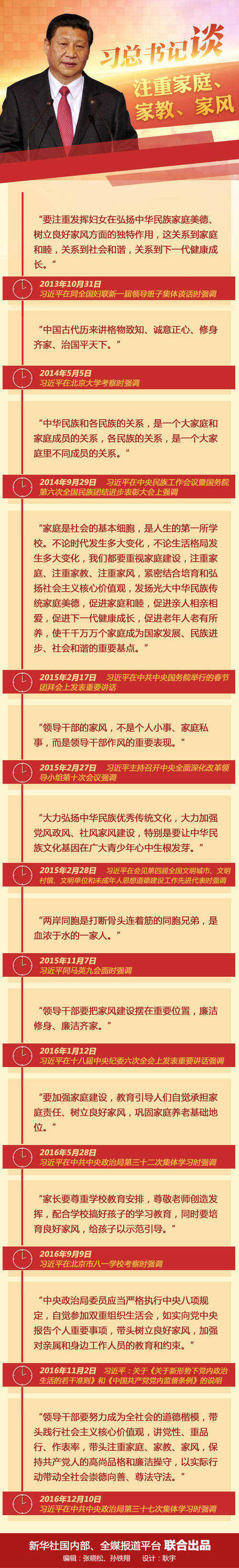 我的家庭规则