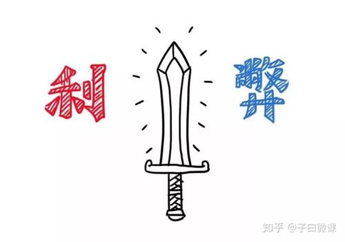 时间是一把双刃剑