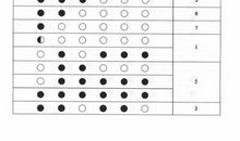 我有一只神奇的笛子