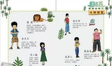 《汤小团漫游中国历史》读后感