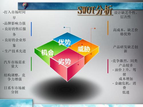 有学习英语的经验