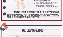 我的读书里程碑