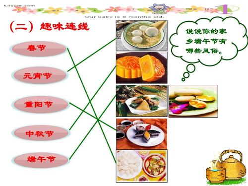 端午的鸭蛋仿饺子