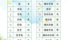 汉字笔顺要规范
