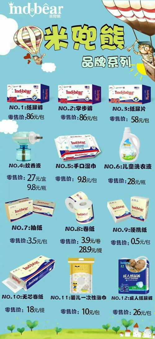 看完红麦田