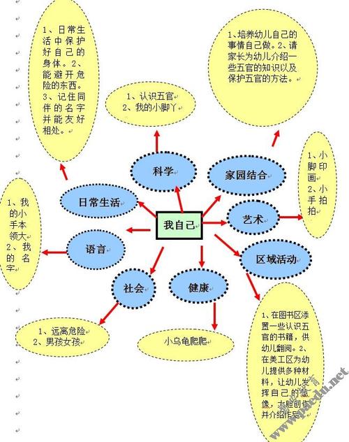 论学习与教育的重要性