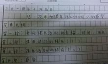 名字的由来_250字