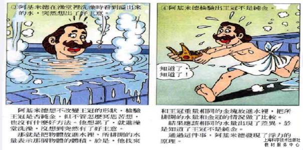 我发现了杠杆原理