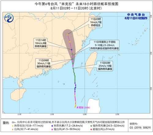 咆哮的台风