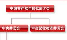 感谢您，共产党