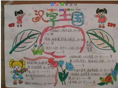 走进汉字王国