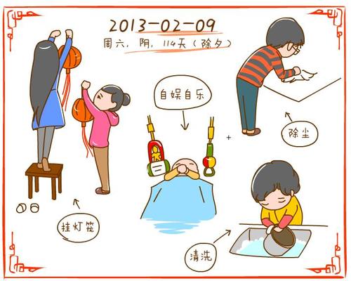 像这样长大