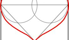 我想送给自己一颗仔细的心