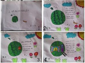 我的作品有故事情节