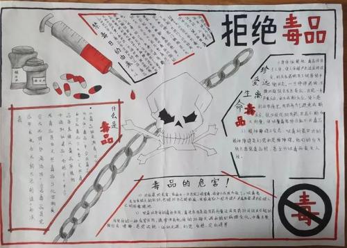 禁毒从我开始