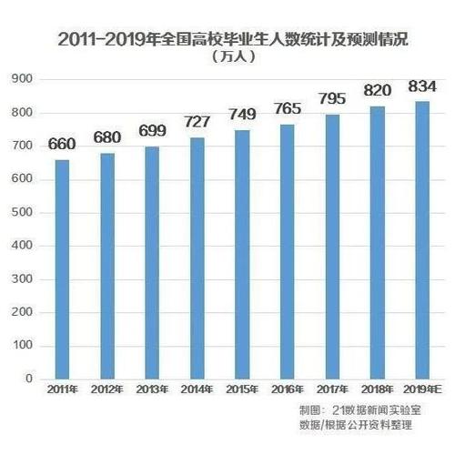 如果每天城市里只剩下一碗水