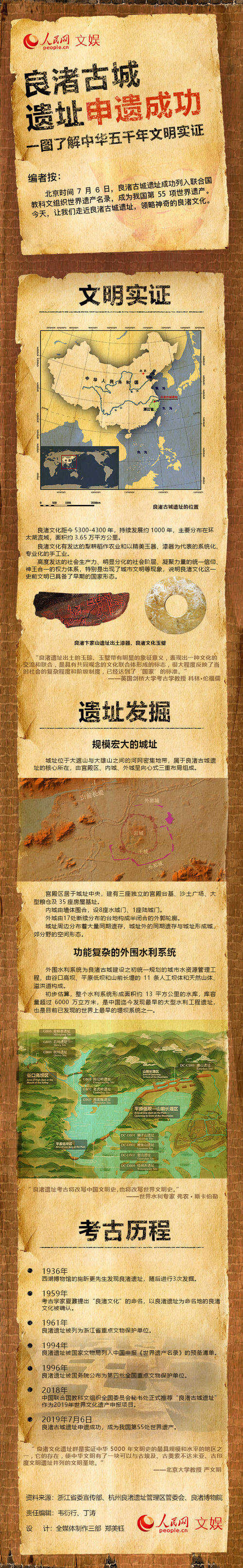 谢谢你中华文明五千年