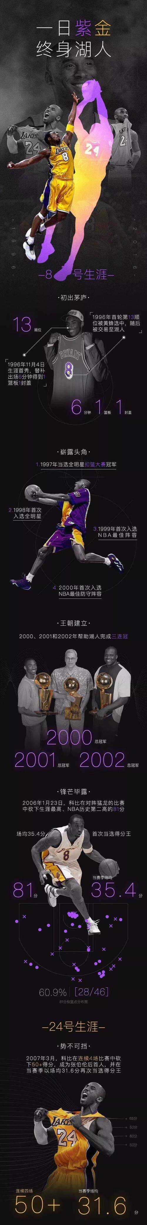 其实是在我们身边