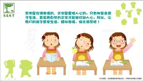 使用昵称来描述字符的组成