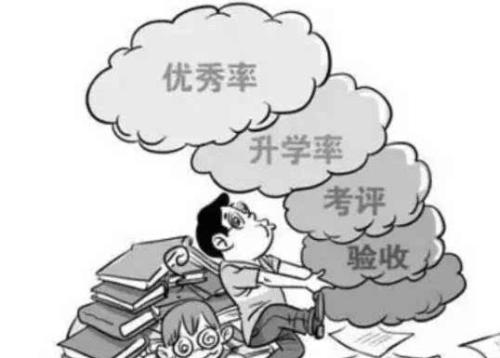减轻心脏
