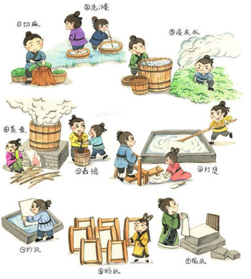 东巴造纸的魔力