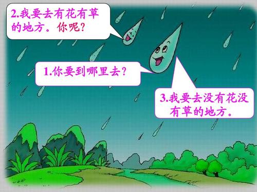 开心的雨
