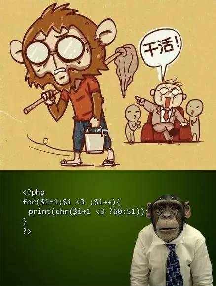 如果我成为一名工程师